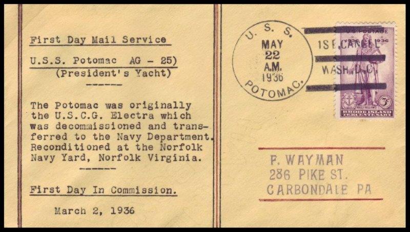 File:GregCiesielski Potomac AG25 19360522 1 Front.jpg