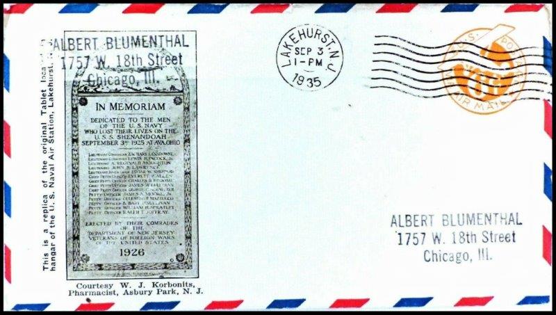 File:GregCiesielski Shenandoah ZR1 19350903 1 Front.jpg