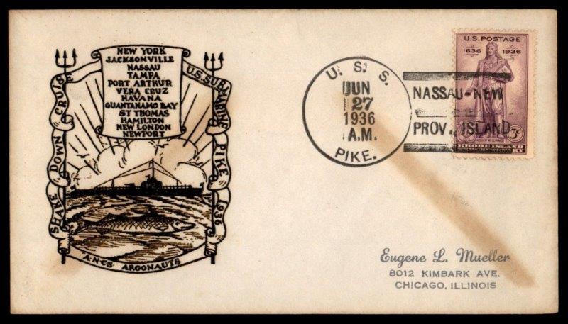 File:GregCiesielski Pike SS173 19360627 1 Front.jpg