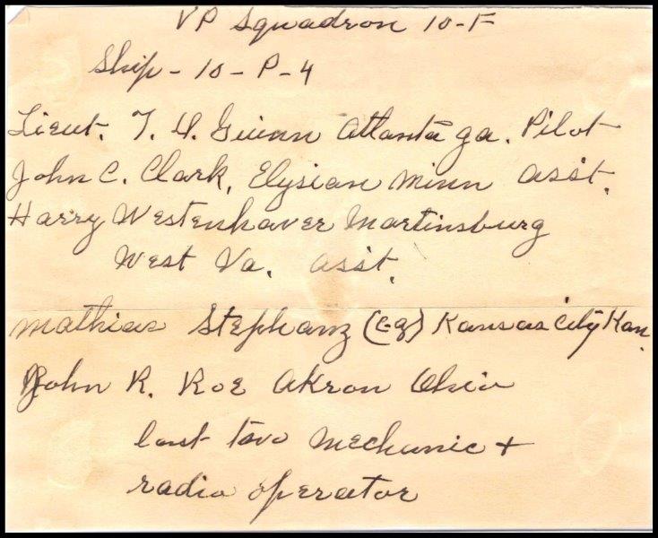 File:GregCiesielski AircraftBaseForce 19340110 1 Note.jpg