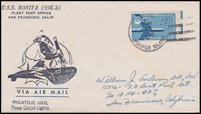 File:GregCiesielski Bonita SSK3 19580512 1 Front.jpg