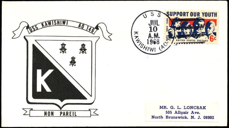 File:GregCiesielski Kawishiwi AO146 19680710 1 Front.jpg