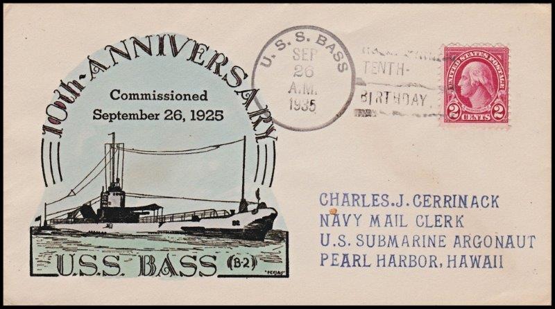 File:GregCiesielski Bass SS164 19350926 3 Front.jpg