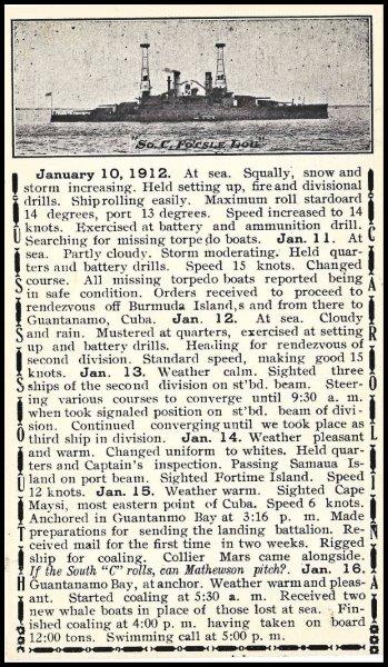 File:GregCiesielski FocscleLog 19120110 1 Front.jpg