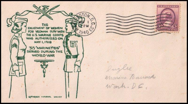 File:GregCiesielski WomenMarines 19400501 1 Front.jpg