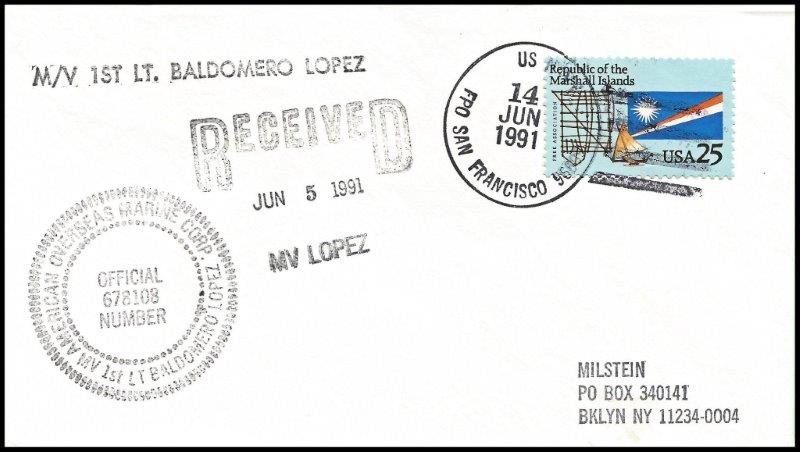 File:GregCiesielski BaldomeroLopez TAK3010 19910605 1 Front.jpg