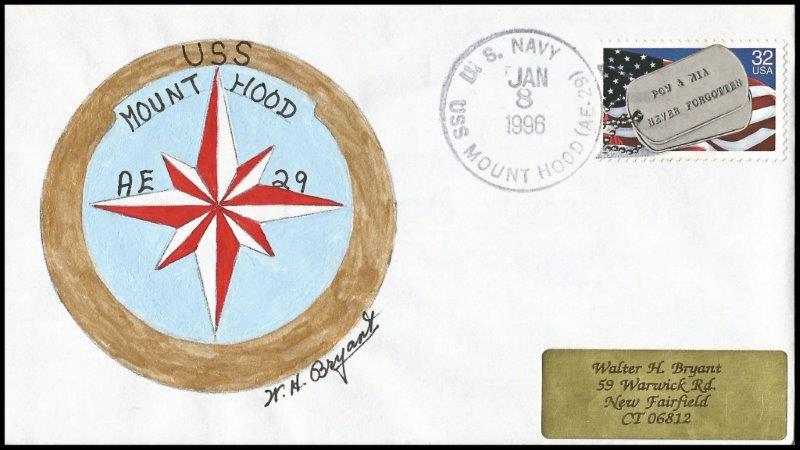 File:GregCiesielski MountHood AE29 19960108 1 Front.jpg
