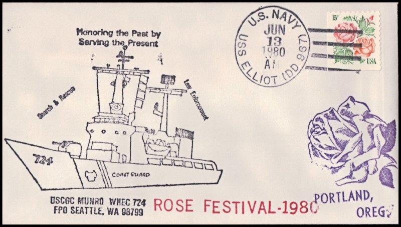 File:GregCiesielski Munro WHEC724 19800613 1 Front.jpg