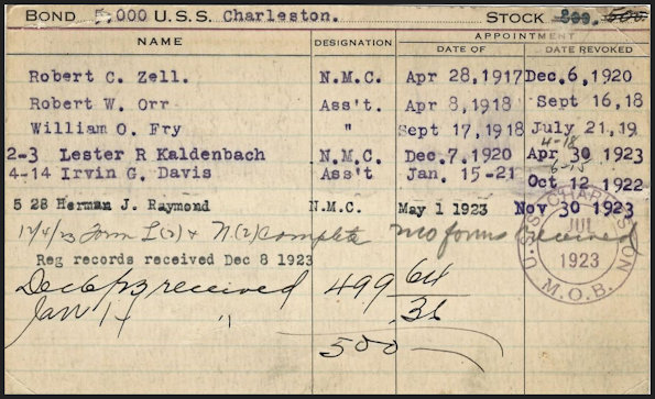 File:GregCiesielski Charleston C22 19230700 1 Front.jpg