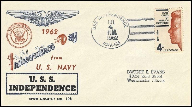 File:GregCiesielski Independence CVA62 19620704 1 Front.jpg