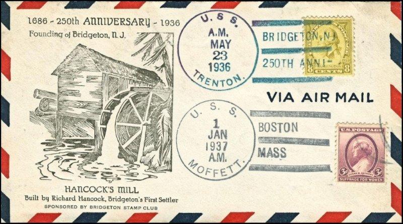 File:GregCiesielski Trenton CL11 19360523 1 Front.jpg