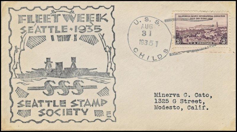 File:GregCiesielski Childs DD241 19350831 1 Front.jpg