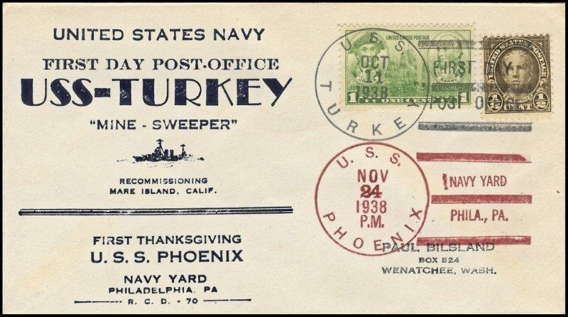 File:GregCiesielski Turkey AM13 19381011 3 Front.jpg