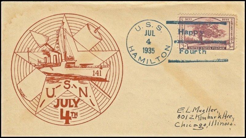 File:GregCiesielski Hamilton DD141 19350704 2 Front.jpg