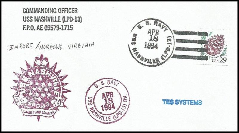 File:GregCiesielski Nashville LPD13 19940418 1 Front.jpg