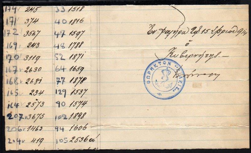 File:GregCiesielski exMississippi BB23 19140915 2 Document.jpg