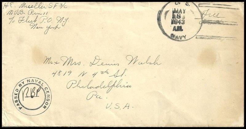 File:GregCiesielski MTB RON11 19430508 1 Front.jpg