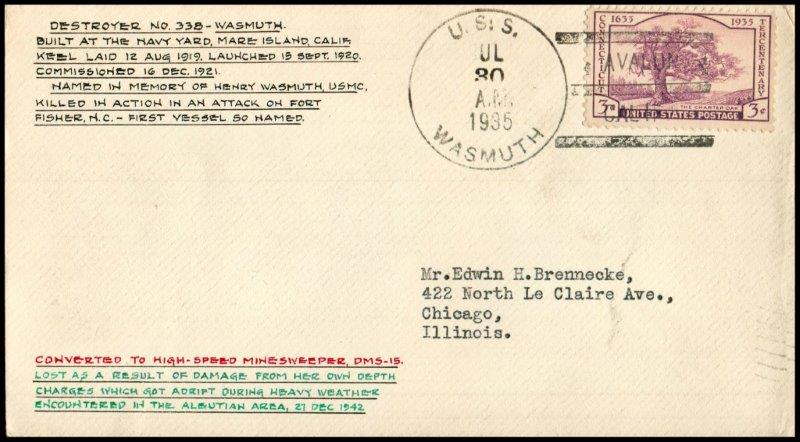 File:GregCiesielski Wasmuth DD338 19350730 1 Front.jpg