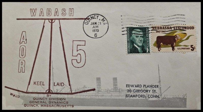 File:GregCiesielski Wabash AOR5 19700121 1 Front.jpg