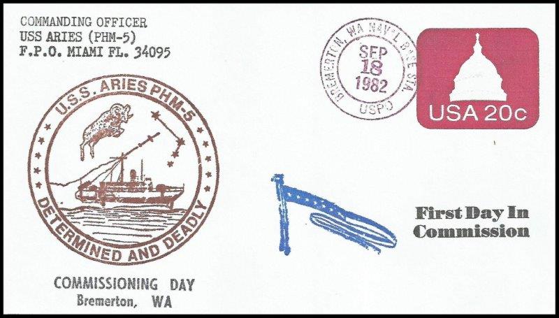 File:GregCiesielski Aries PHM5 19820918 2 Front.jpg