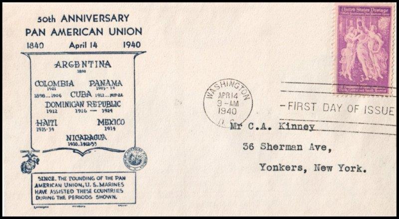 File:GregCiesielski PanAmUnion 19400414 1 Front.jpg