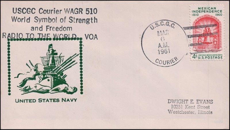 File:GregCiesielski Courier WAGR410 19610306 1 Front.jpg