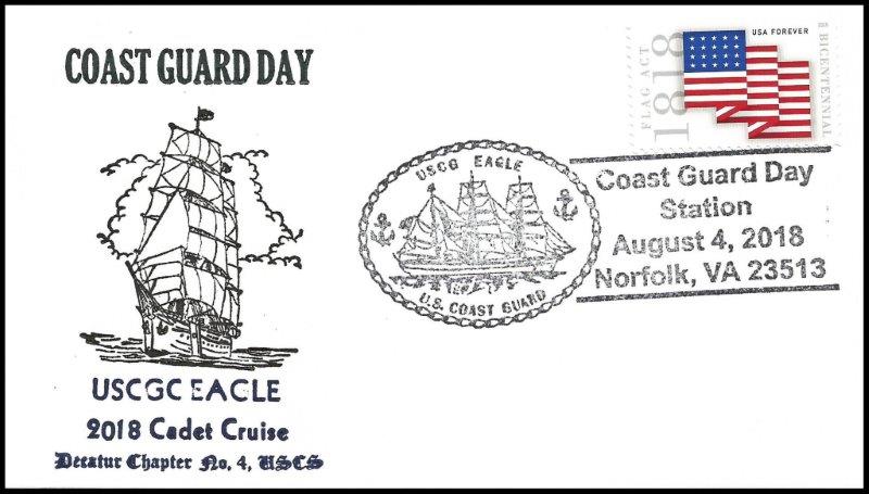 File:GregCiesielski Eagle WIX327 20180804 4 Front.jpg