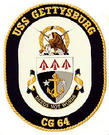 File:GregCiesielski Gettysburg CG64 19890722 1 Crest.jpg