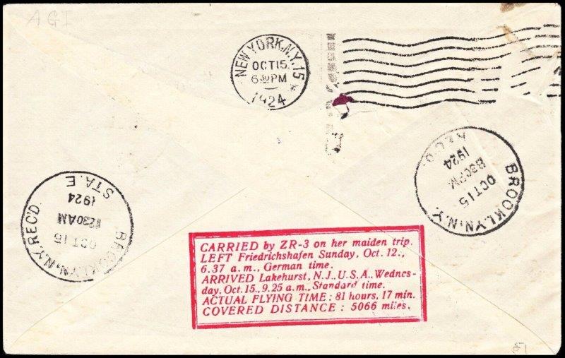 File:GregCiesielski LosAngeles ZR3 19240915 6 Back.jpg