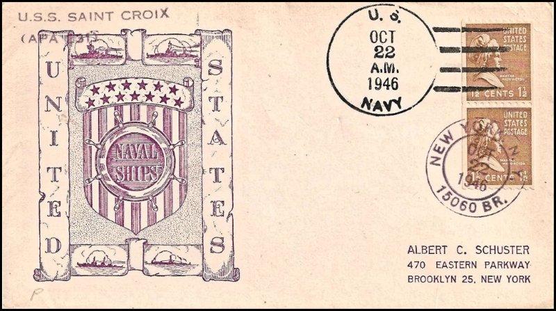 File:GregCiesielski StCroix APA231 19461022 1 Front.jpg