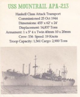 File:JonBurdett mountrail apa213 19460502 cach.jpg