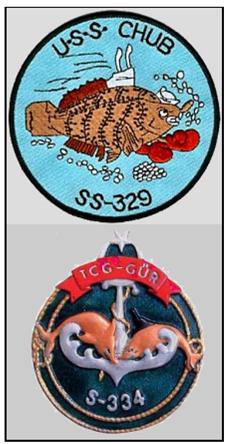 File:Chub SS329 Crest.jpg