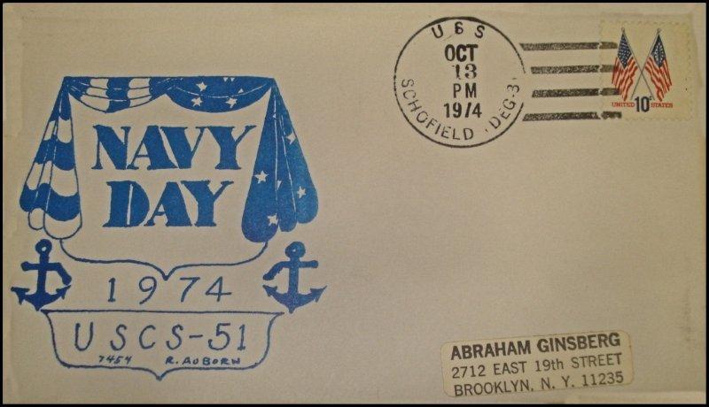 File:GregCiesielski Schofield DEG3 19741013 1 Front.jpg