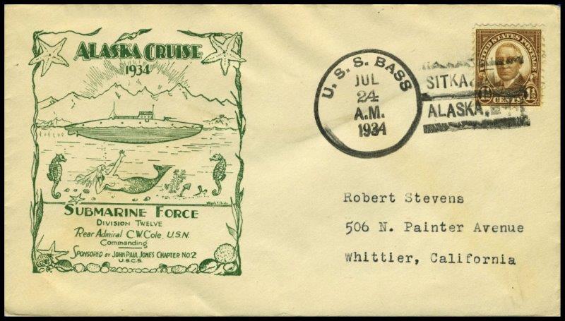 File:GregCiesielski Bass SS164 19340724 1 Front.jpg