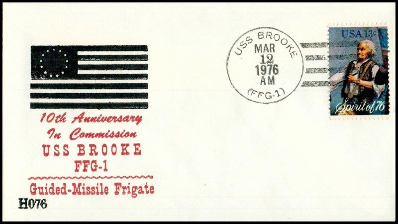 File:GregCiesielski Brooke FFG1 19760312 1 Front.jpg