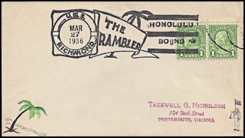 File:GregCiesielski Richmond CL9 19360327 1 Front.jpg