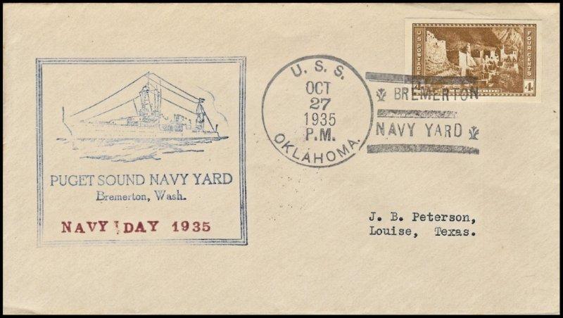 File:GregCiesielski Oklahoma BB37 19351027 1 Front.jpg