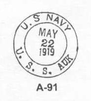 File:GregCiesielski Auk AM38 1919 1 Postmark.jpg