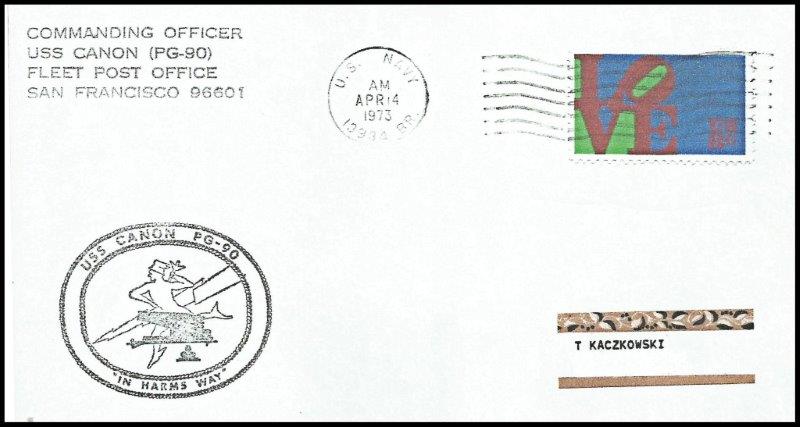 File:GregCiesielski Canon PG90 19730414 1 Front.jpg