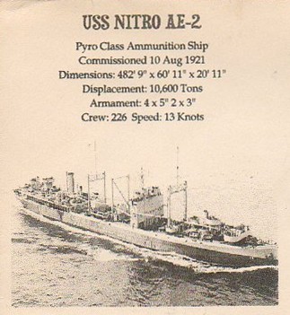 File:JonBurdett nitro ae2 19410603 cach.jpg