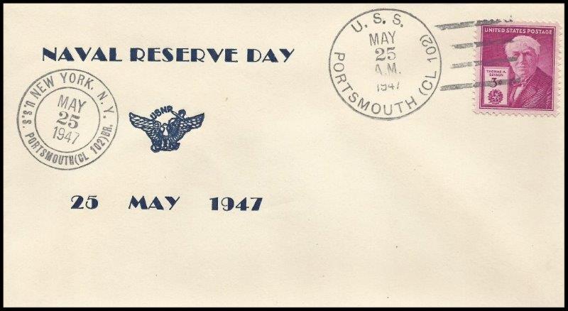 File:GregCiesielski Portsmouth CL102 19470525 1 Front.jpg