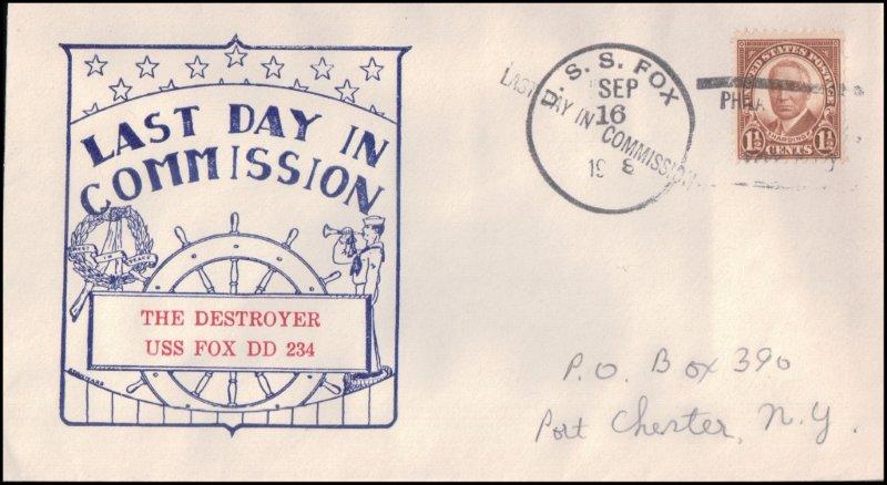 File:GregCiesielski Fox DD234 19380916 4 Front.jpg