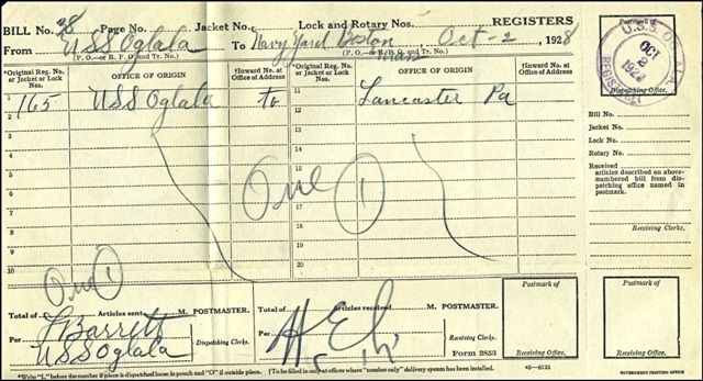 File:GregCiesielski Oglala CM4 19281002 1 Front.jpg