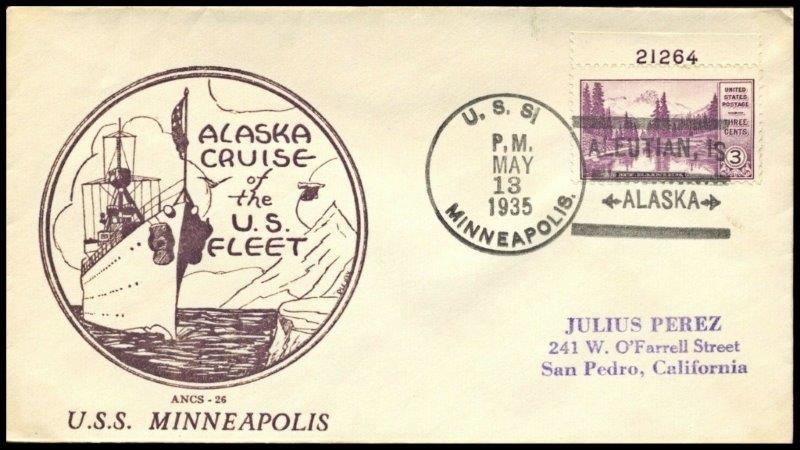 File:GregCiesielski Minneapolis CA36 19350513 1 Front.jpg