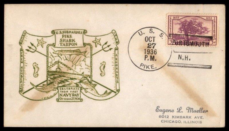 File:GregCiesielski Pike SS173 19361027 1 Front.jpg