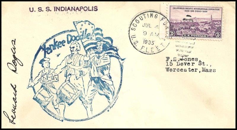 File:GregCiesielski Indianapolis CA35 19350704 5 Front.jpg