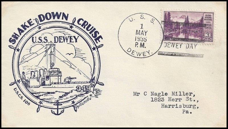 File:GregCiesielski Dewey DD349 19350501 2 Front.jpg