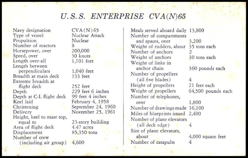 File:GregCiesielski Enterprise CVN65 19611125 3 Back.jpg