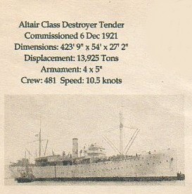 File:JonBurdett altair ad11 19380412 cach.jpg