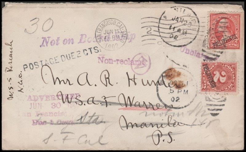 File:GregCiesielski Warren 19020615 1 Front.jpg
